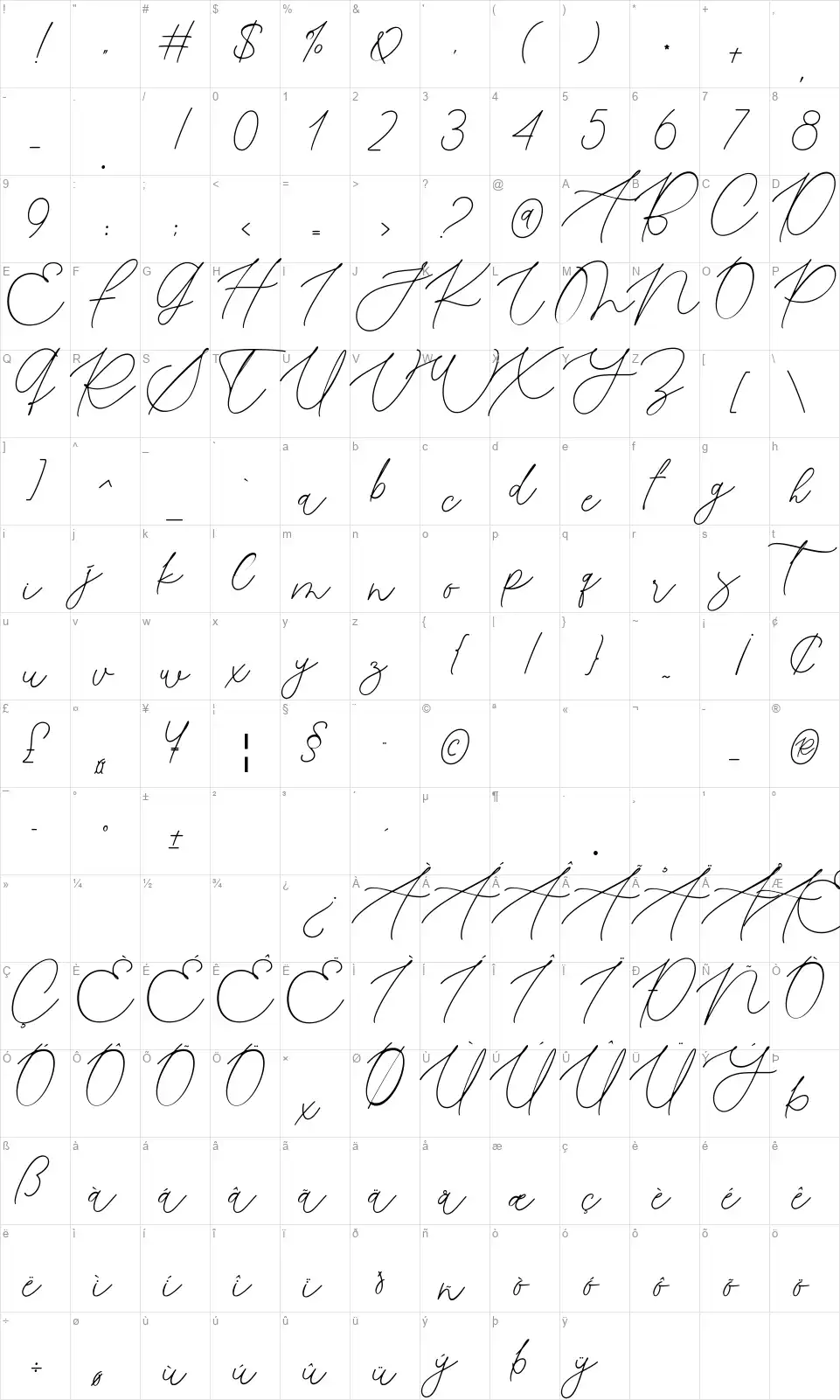 Barouttafont character map