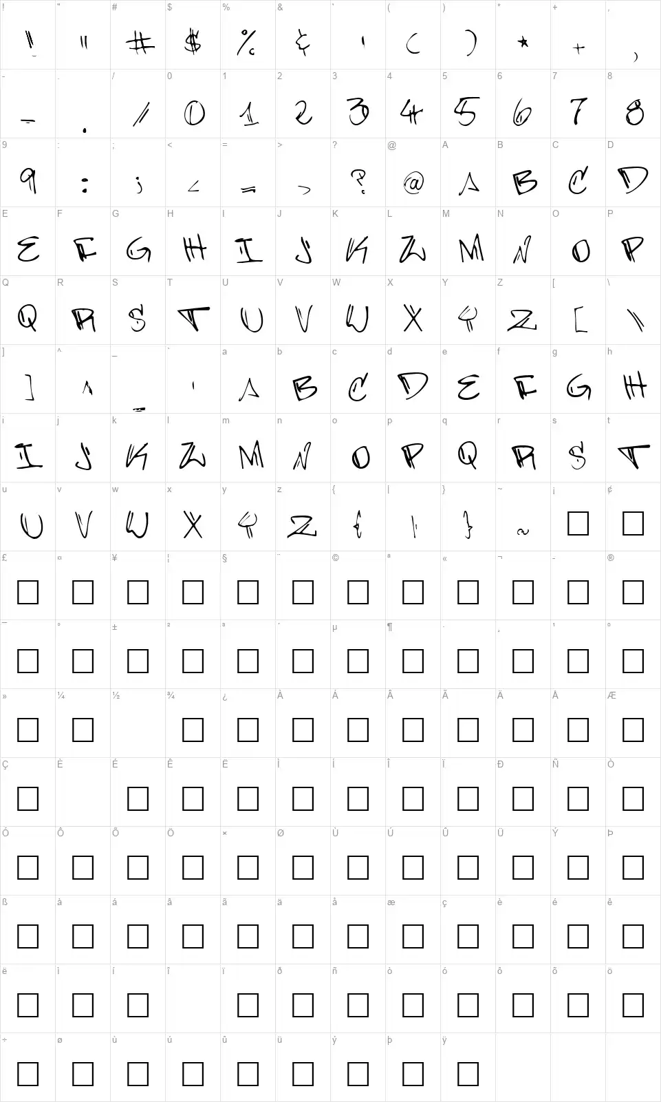Barrakuda'z FontZambafont character map