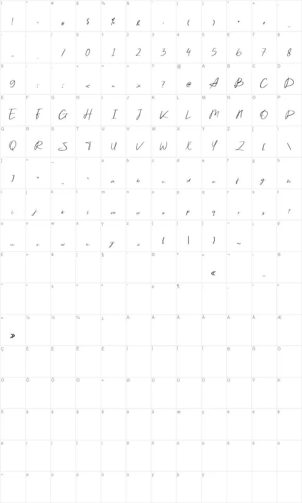 Barristarfont character map