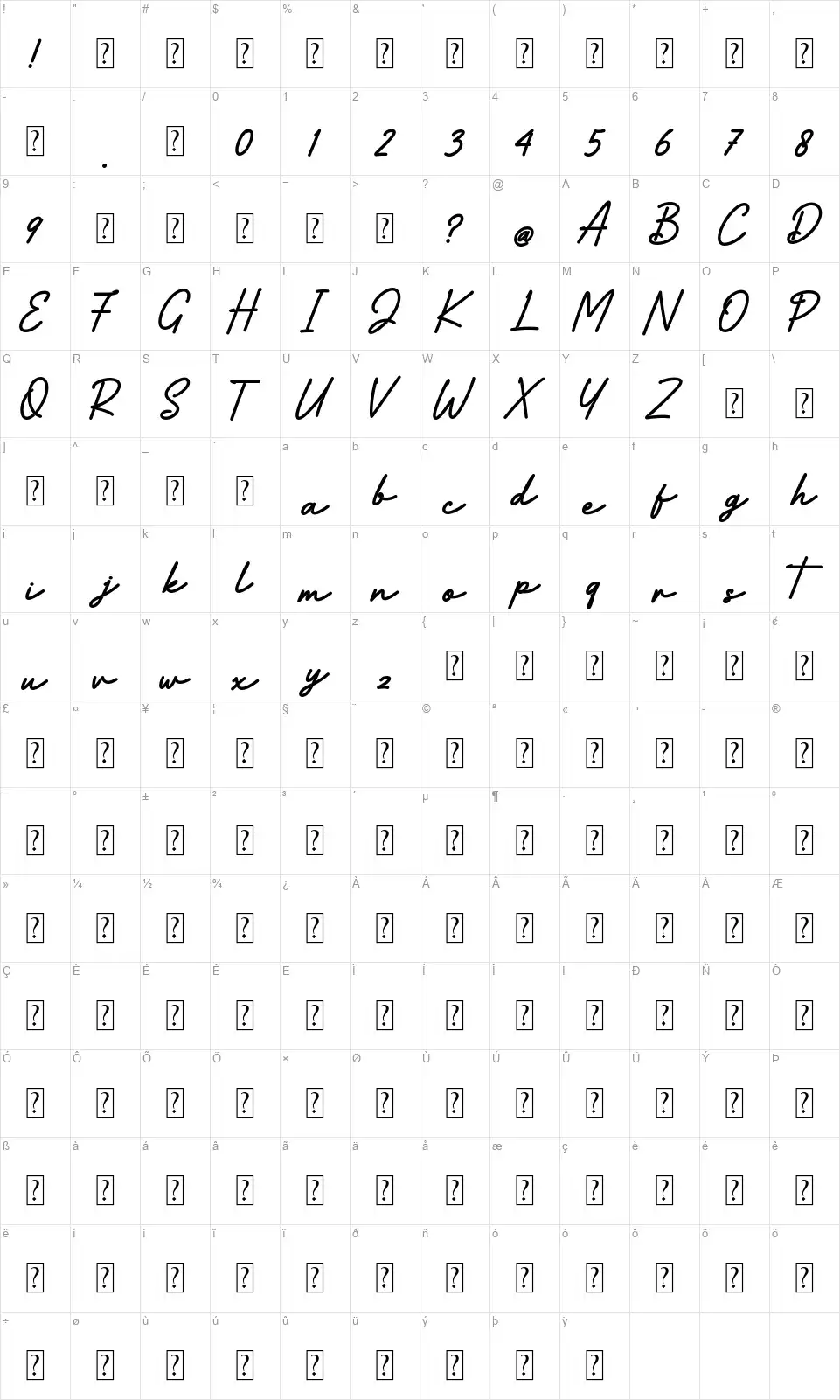 Bartolomeofont character map