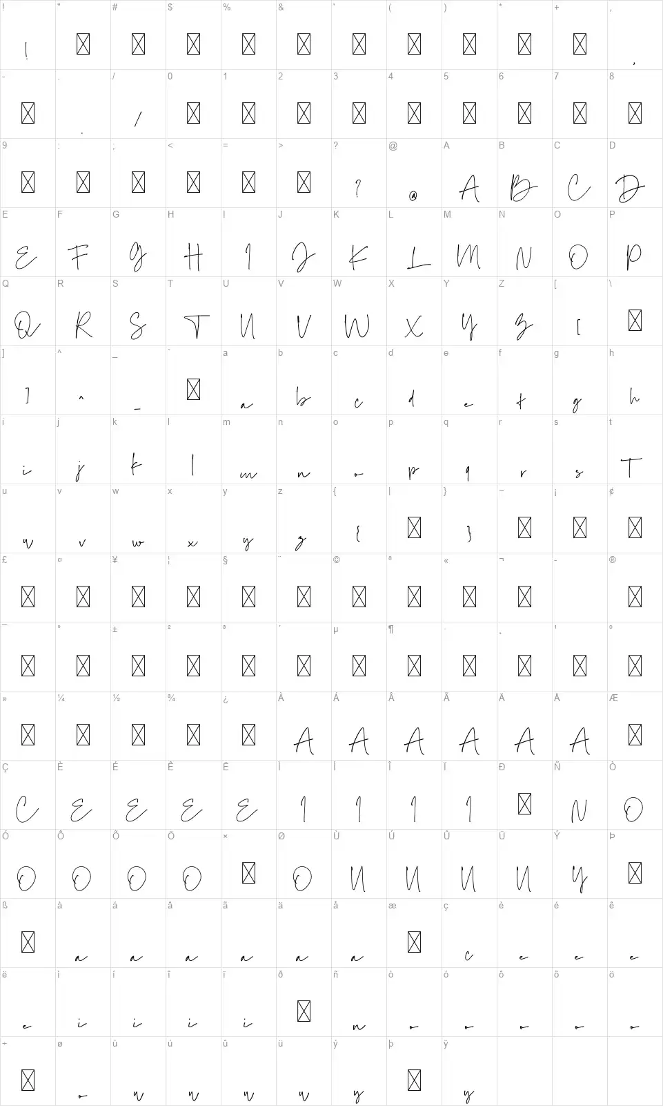 Baselliostfont character map