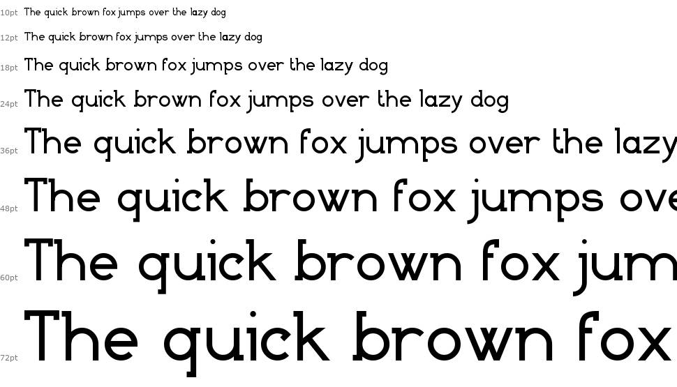 Basically Serif font Waterfall