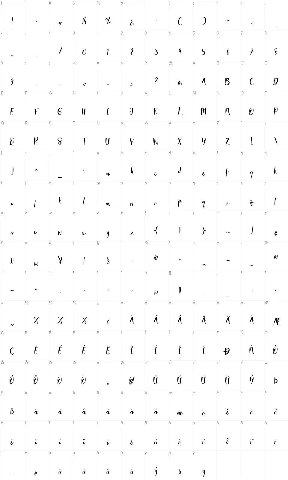 Basilinefont character map