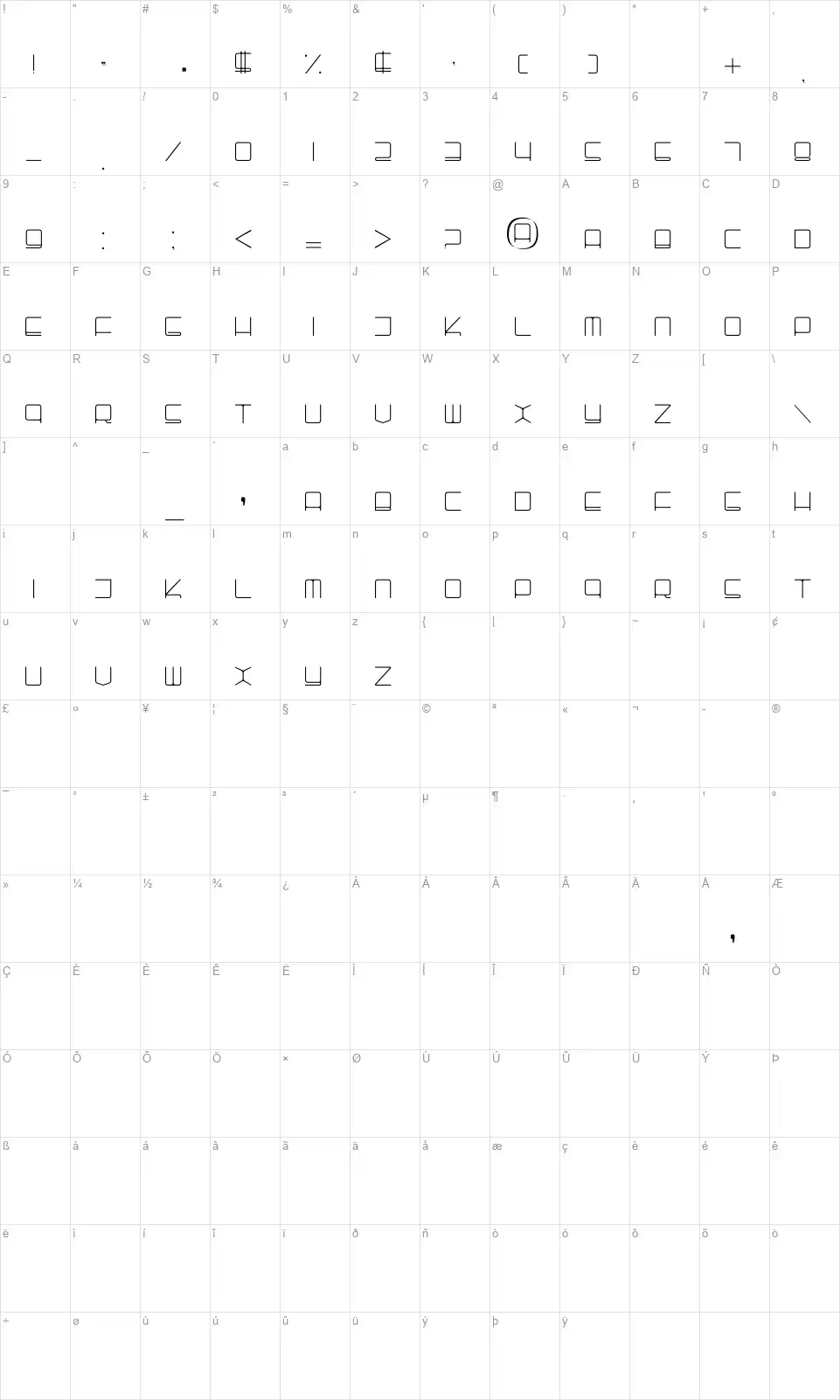 Bathofont character map