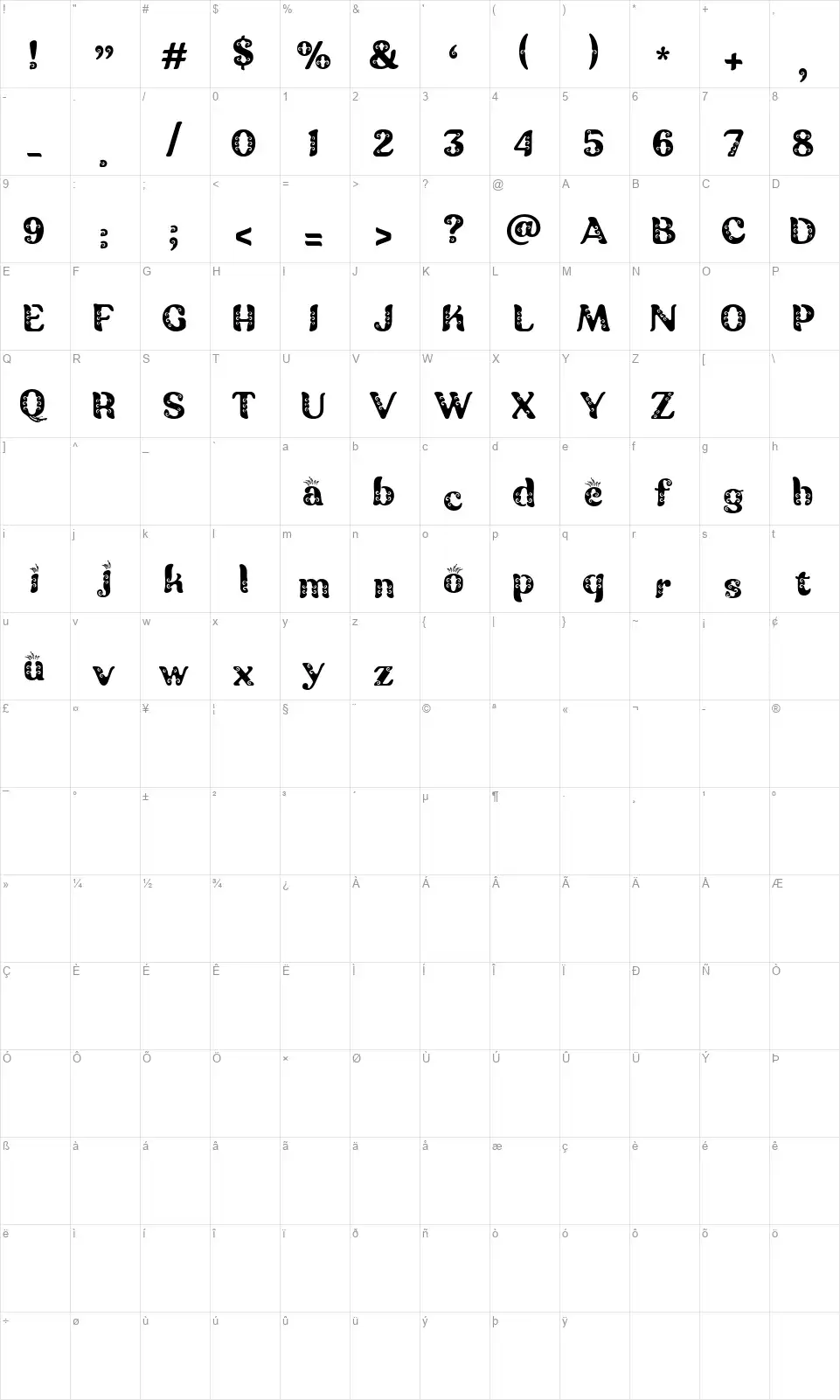 Batik Ganasanfont character map