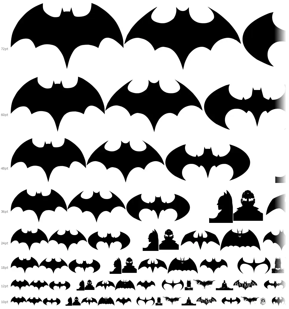 Batman Evolution Logo písmo Vodopád