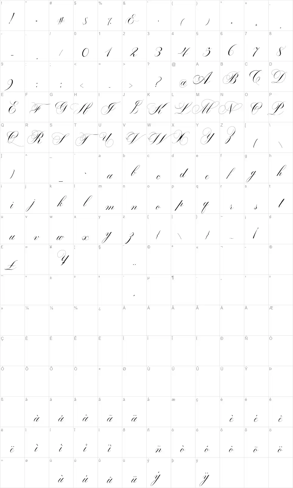 Batta Quathfont character map