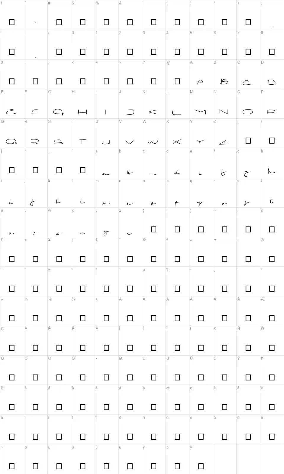 Battaisifont character map
