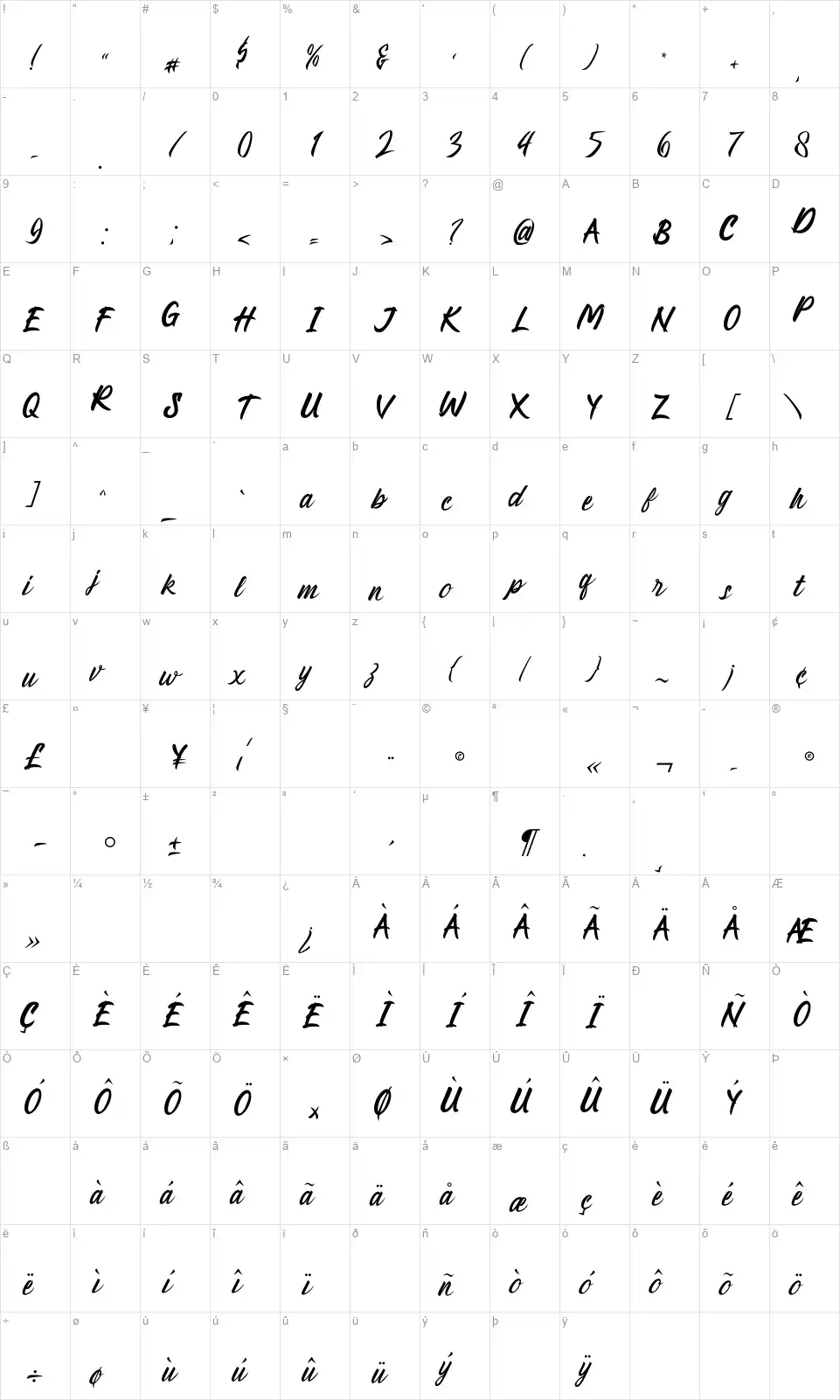 Battalion Commanderfont character map