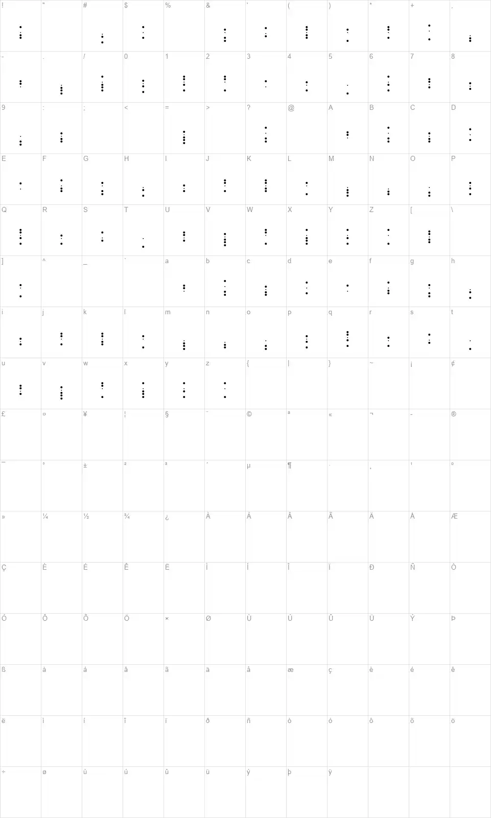 Baudot 5font character map