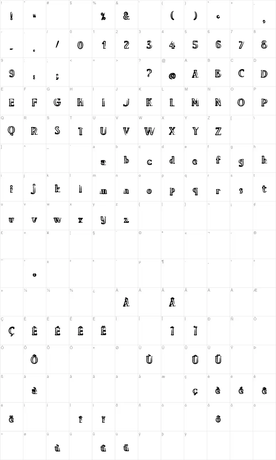 Bavurefont character map