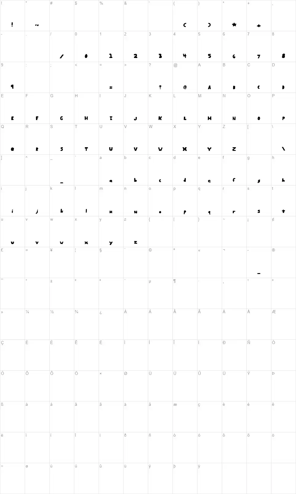Beans Plainfont character map