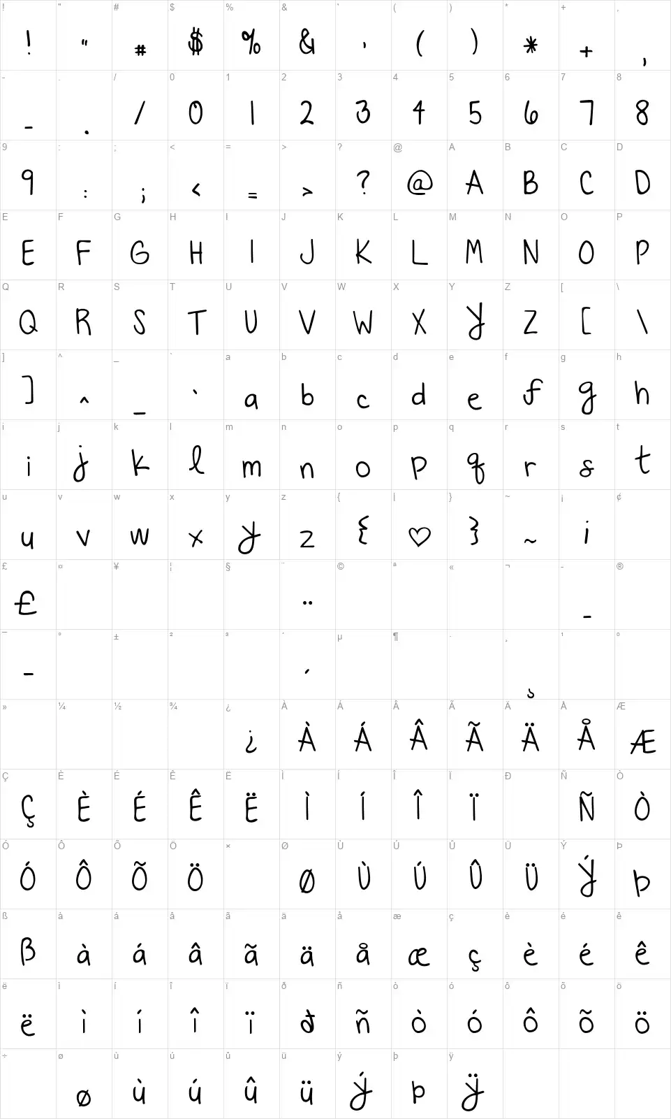Beautiful Every Timefont character map
