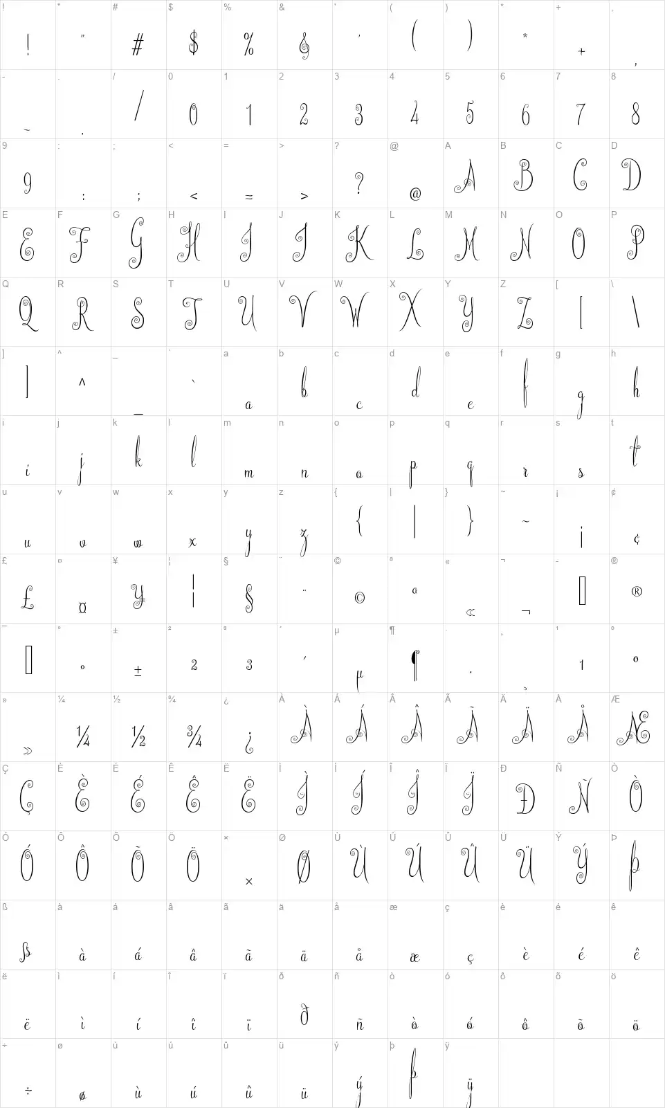 Beautiful Friendsfont character map