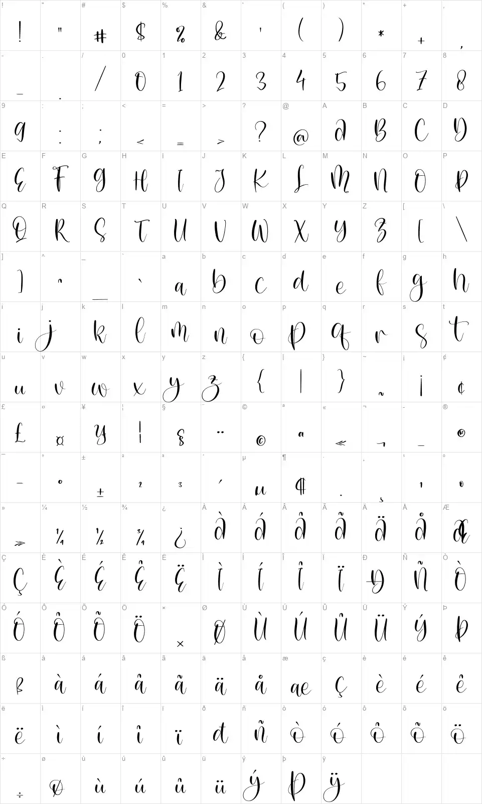 Beautiful Lativafont character map