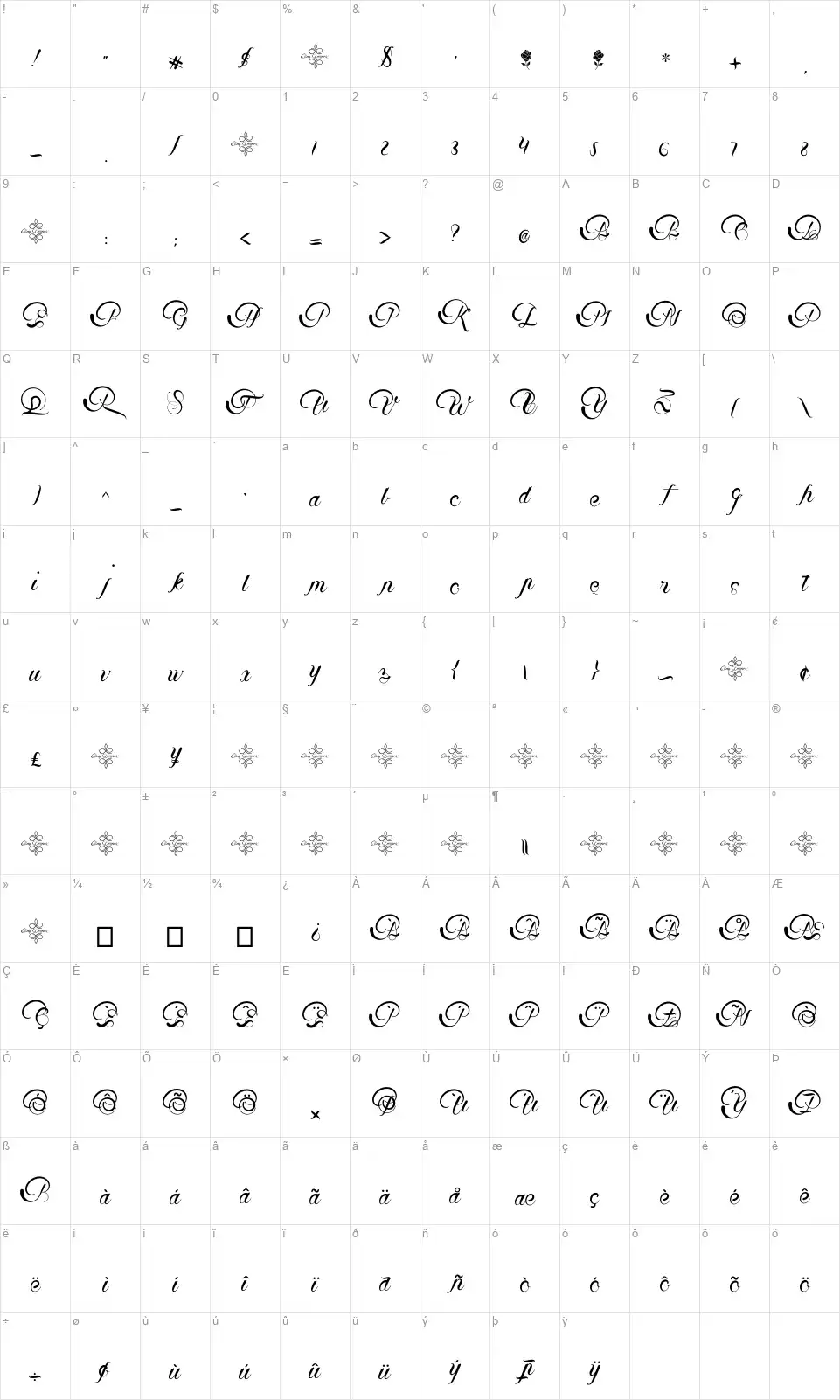Beautifulyfont character map