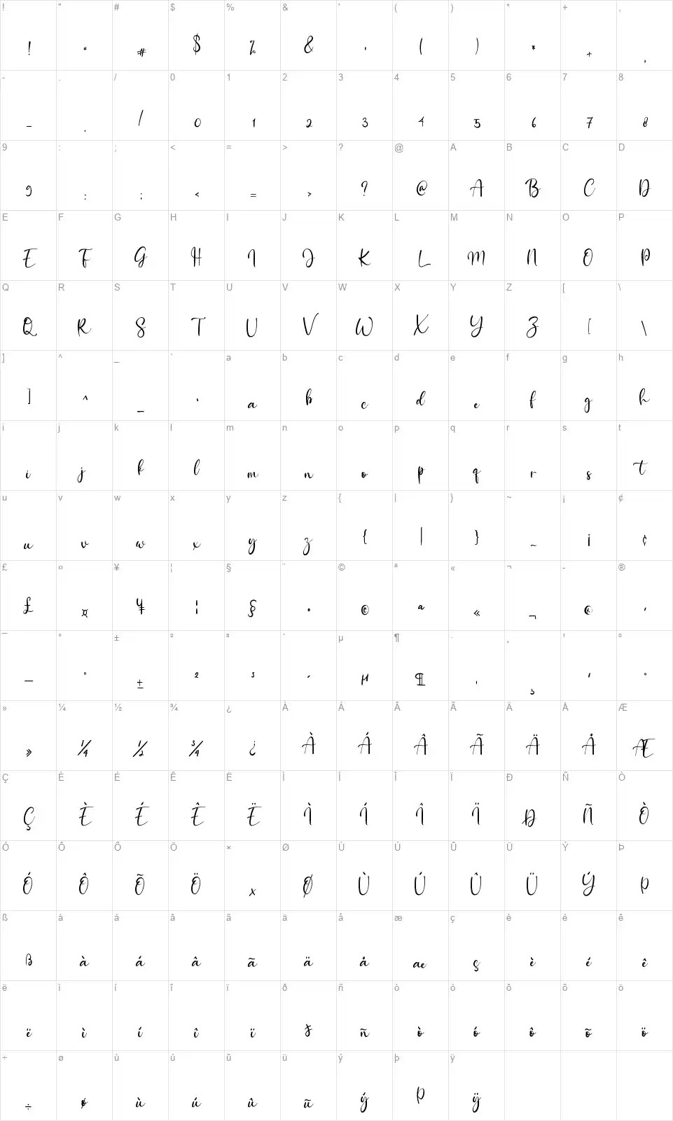 Beauty Heart Anatashafont character map