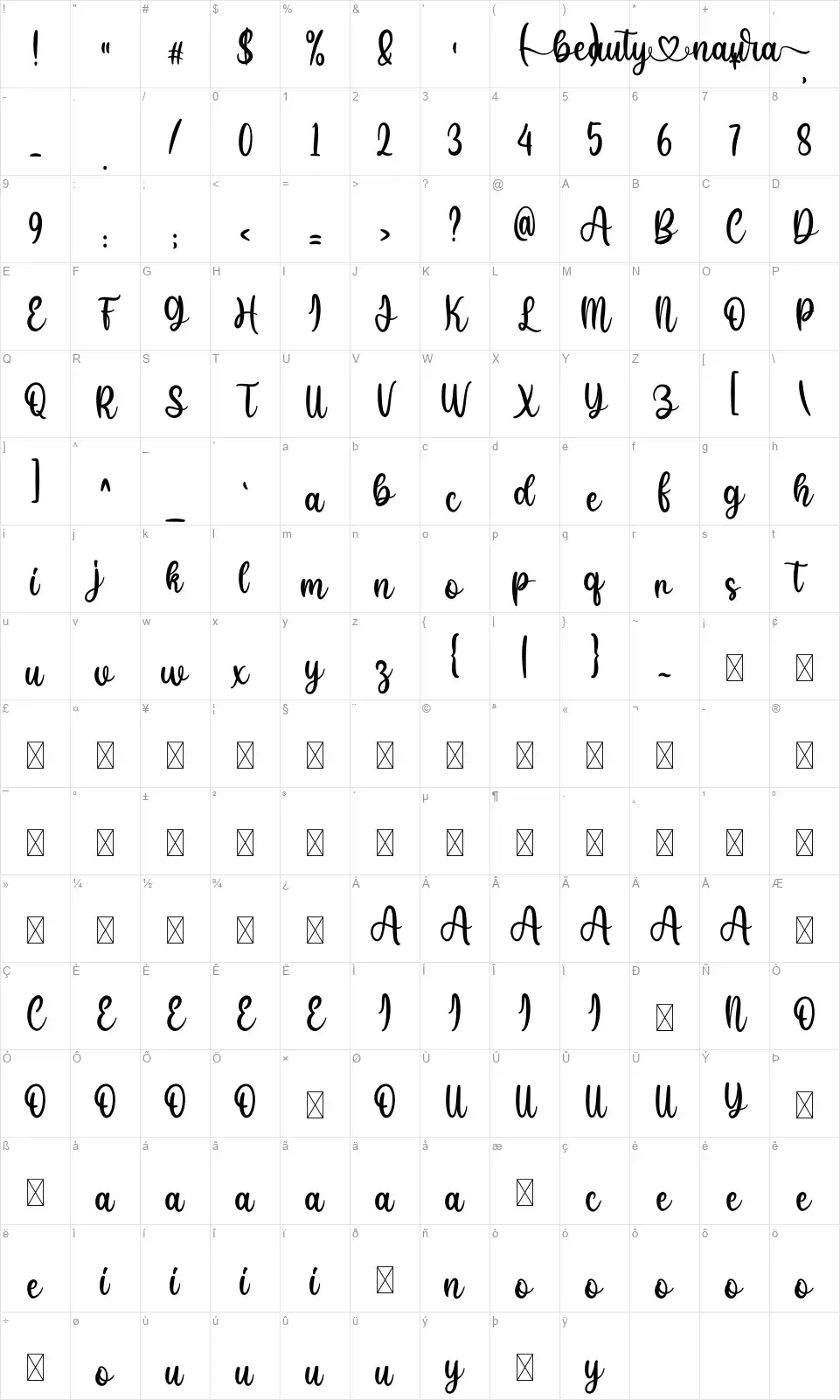 Beauty Naurafont character map