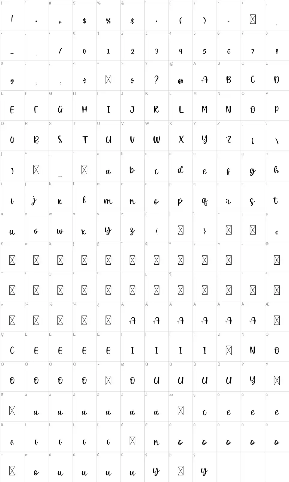 Beauty Smilefont character map