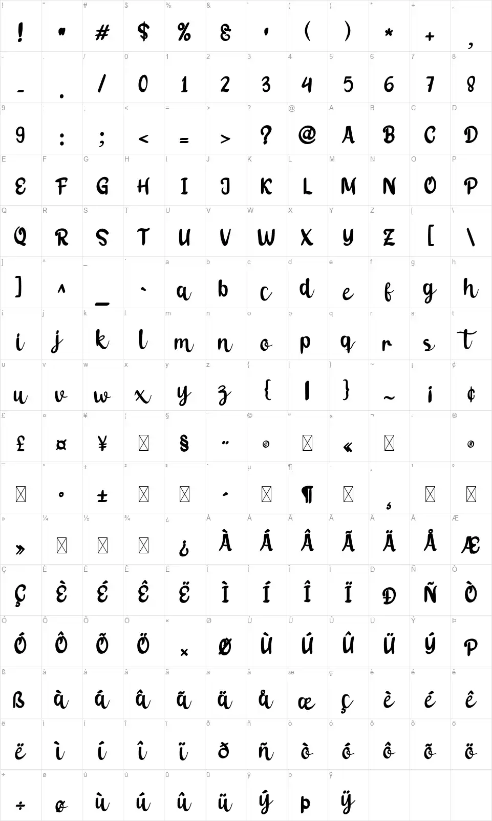 Bebastfont character map