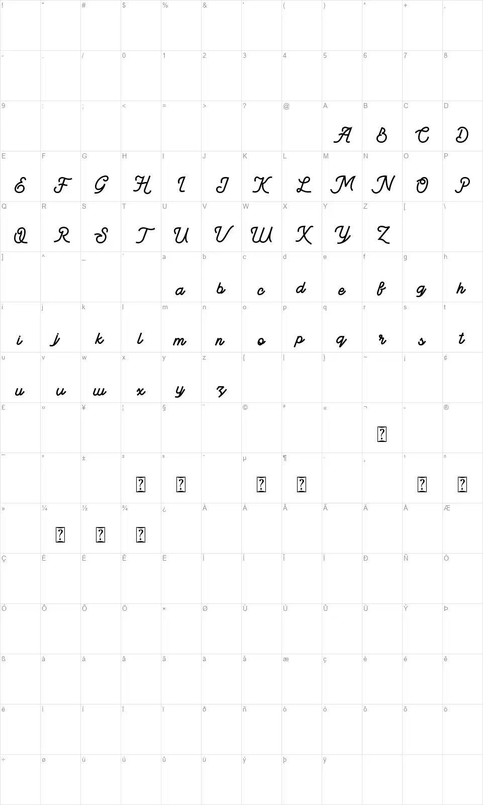 BeeQueen Scriptfont character map
