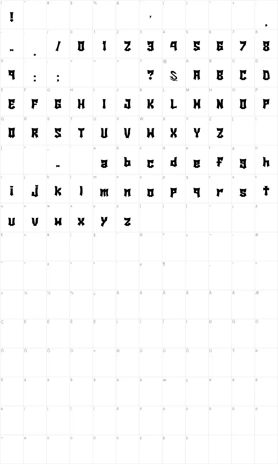 Beer Cape Gfont character map