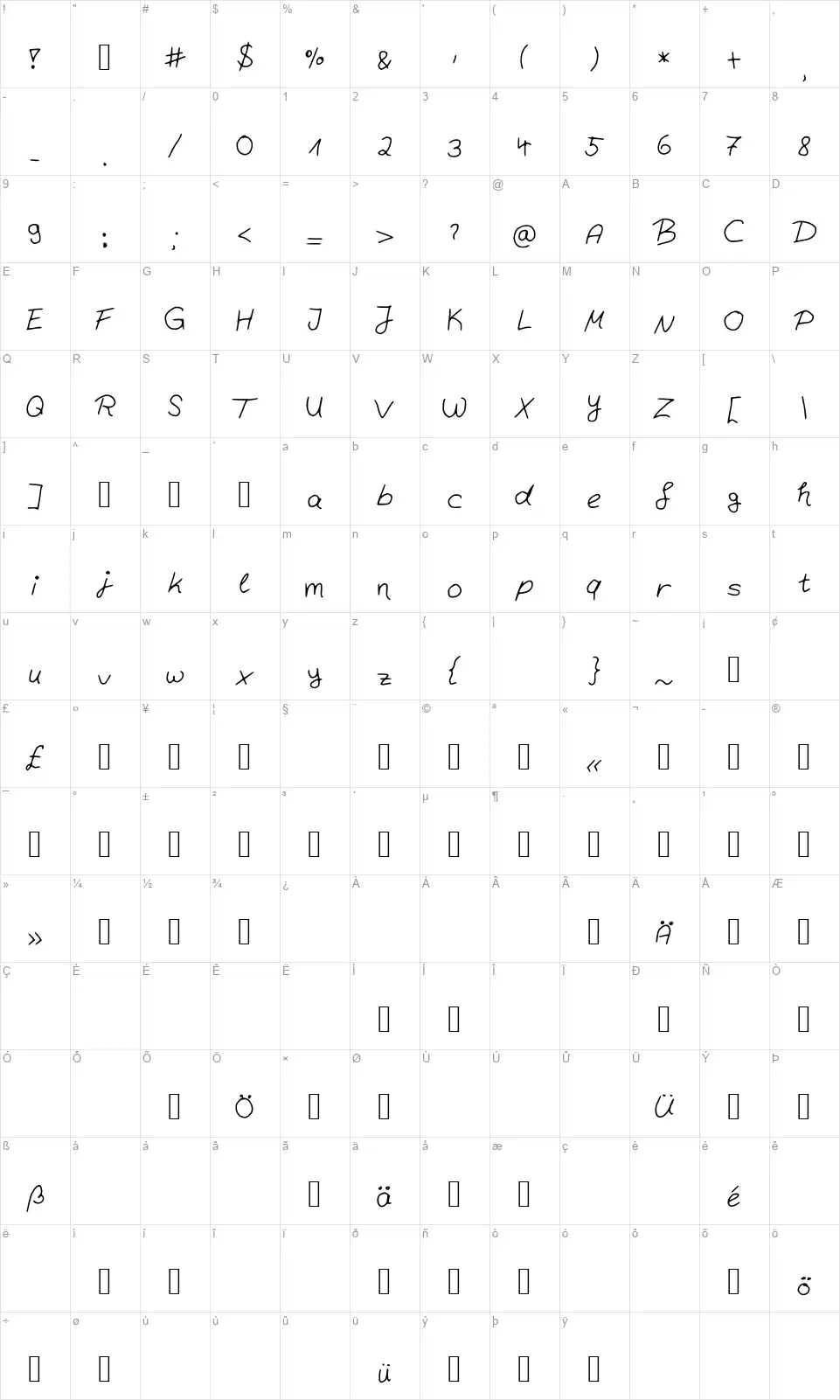 Behind the Mirrorfont character map