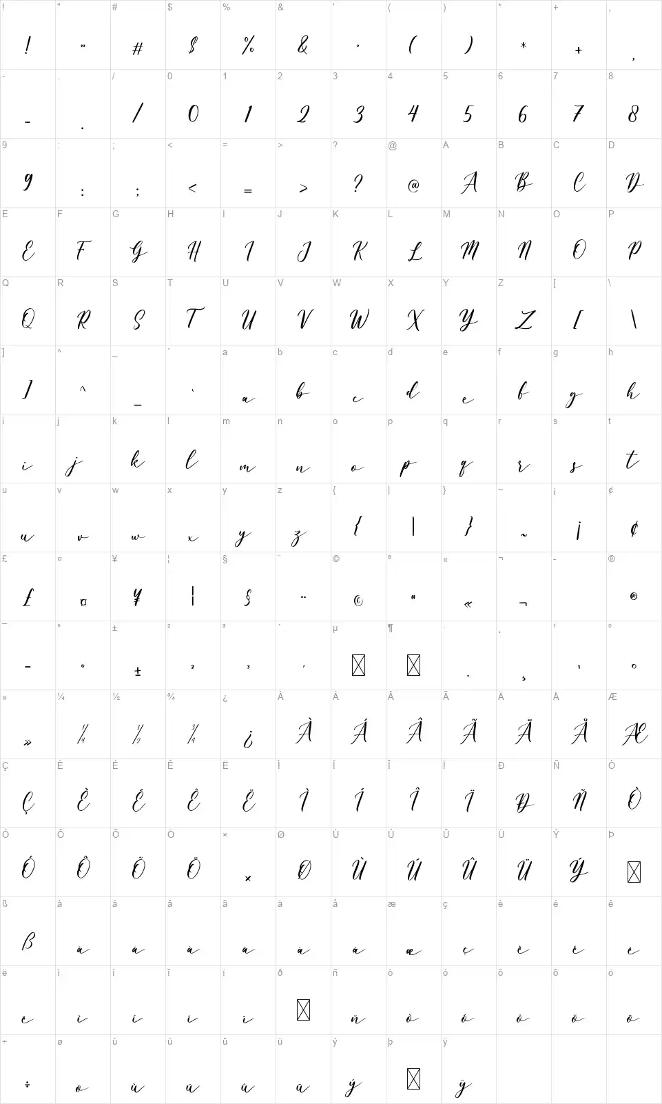 Belagiafont character map