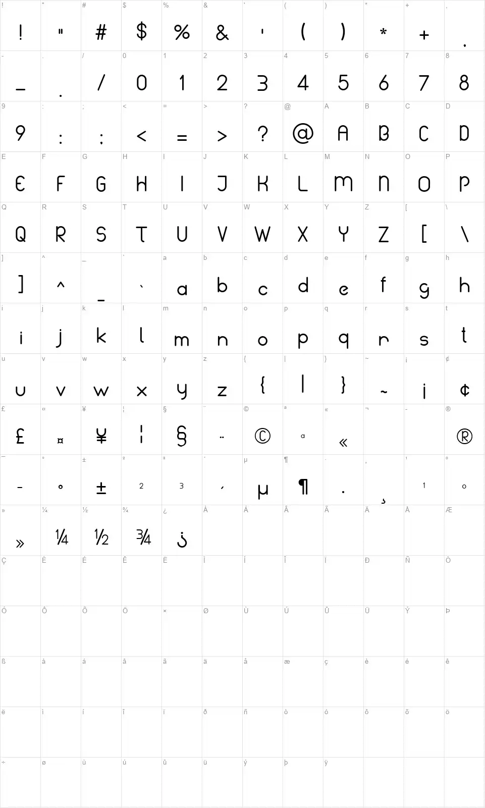 Belinafont character map