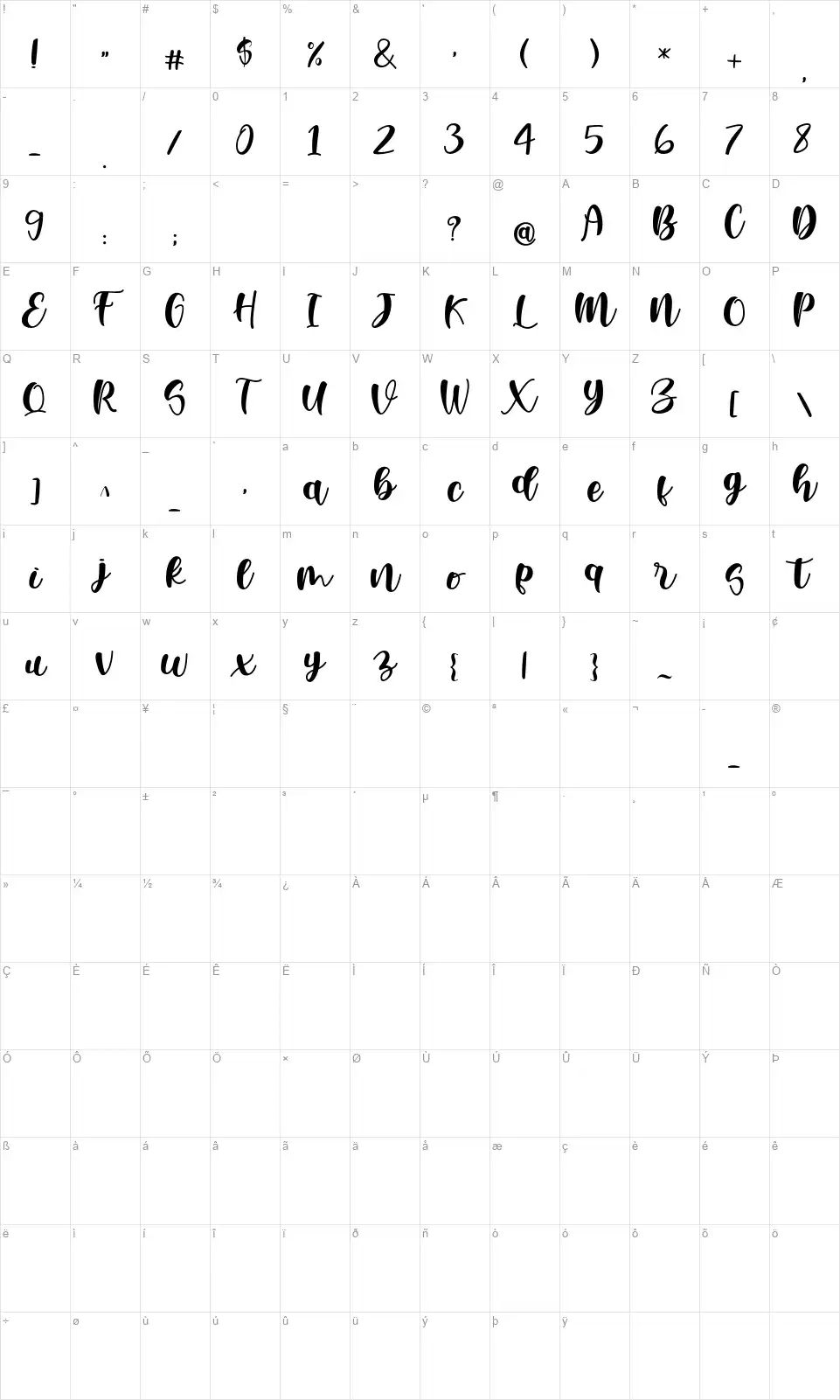 Bella Safirafont character map