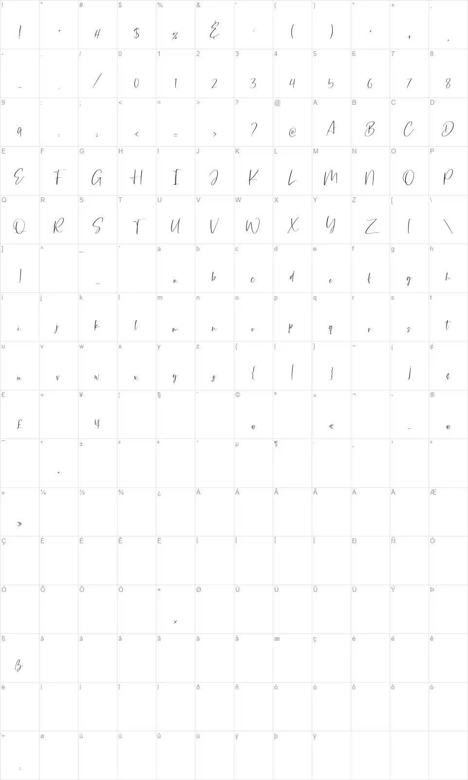 Belladonnafont character map