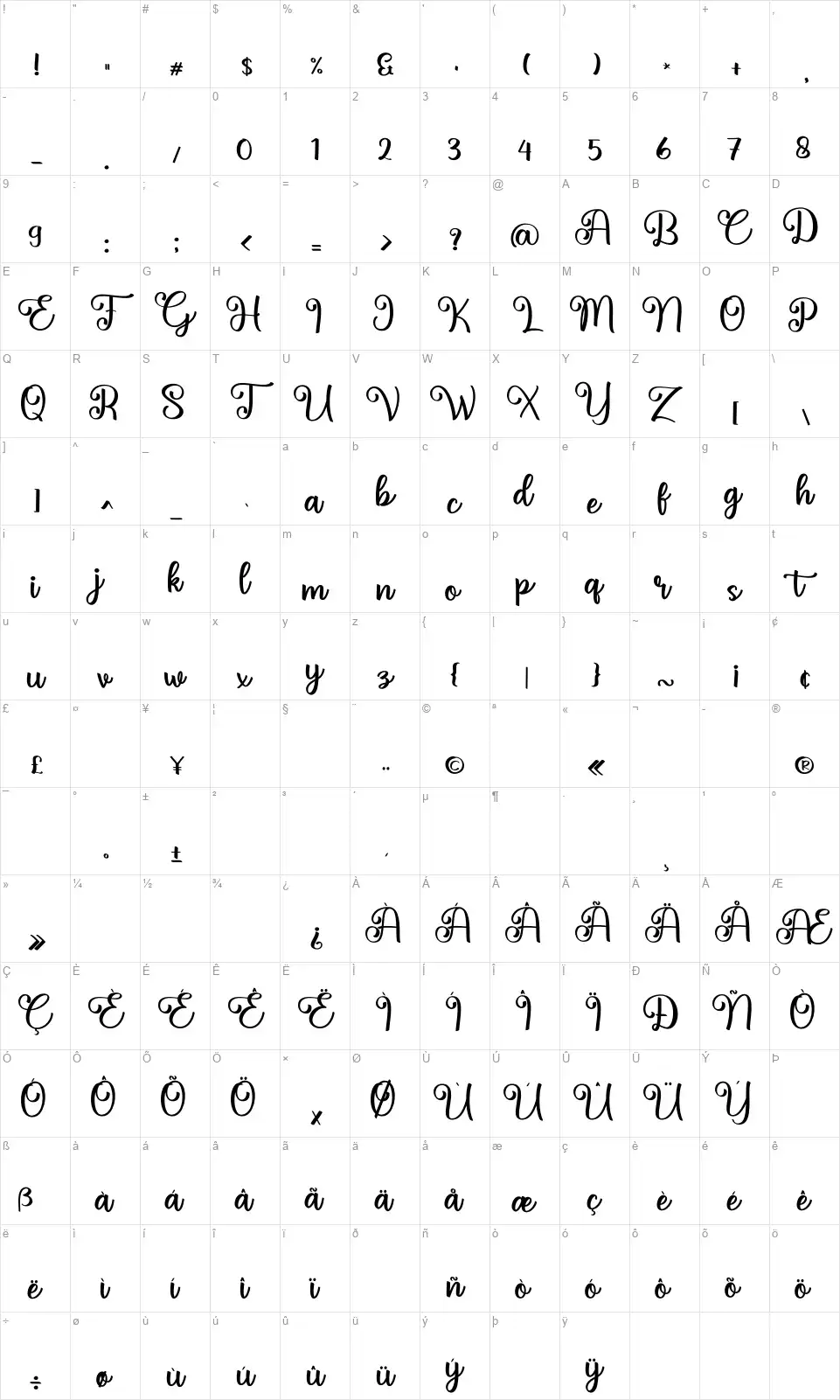 Bellcue Scriptfont character map