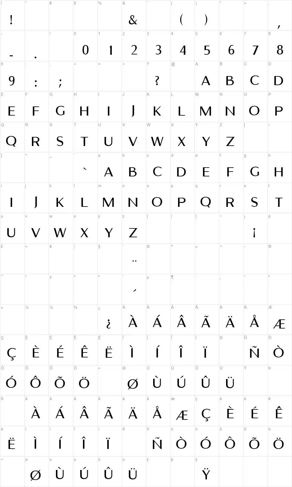 Belletfont character map