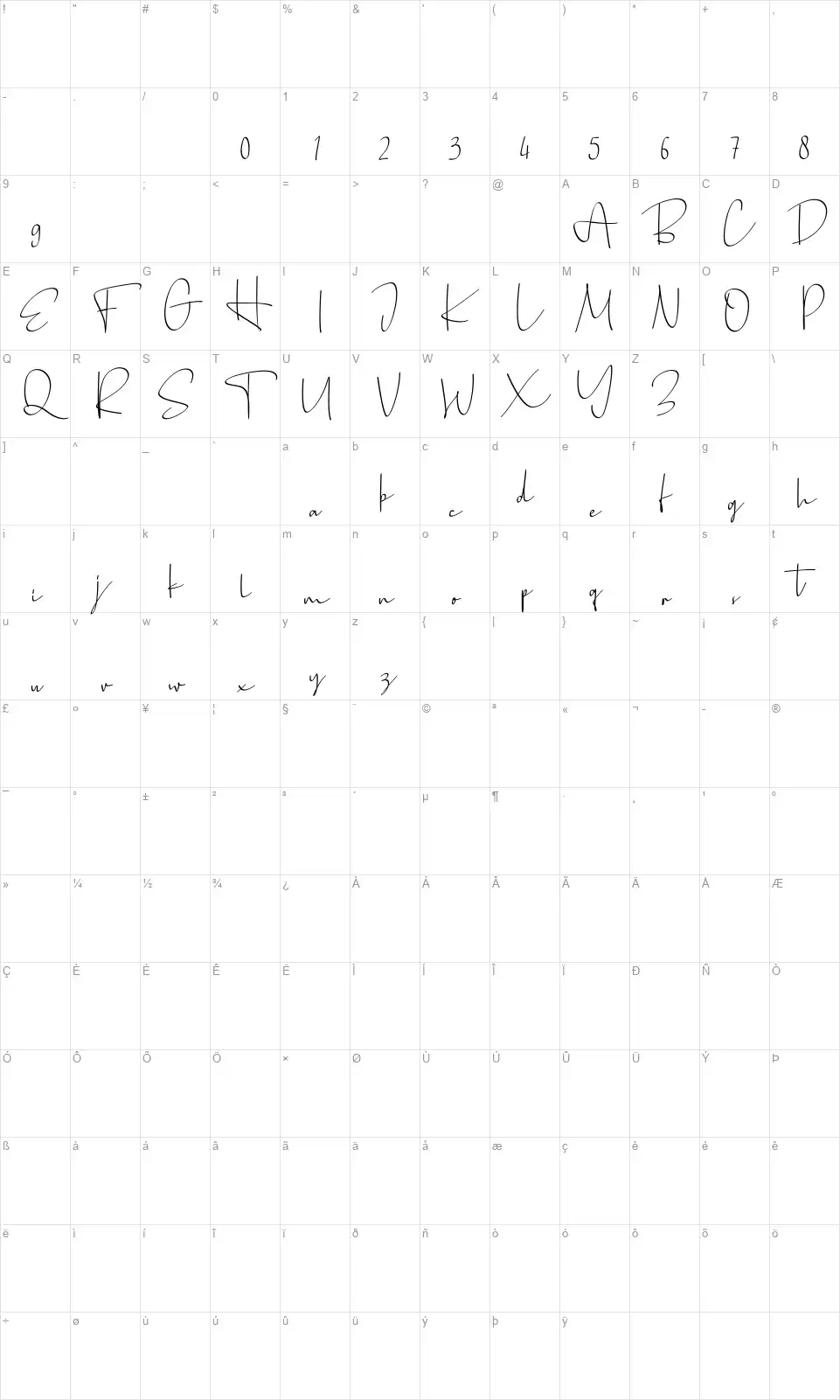 Bellimbingfont character map