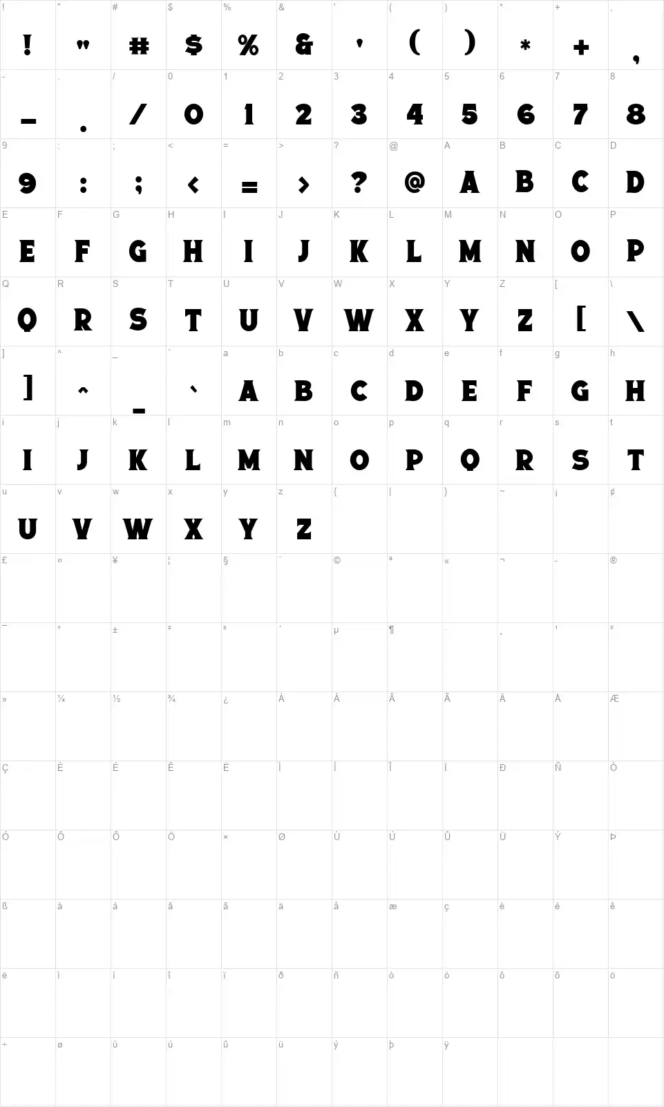 Bells Mortenfont character map