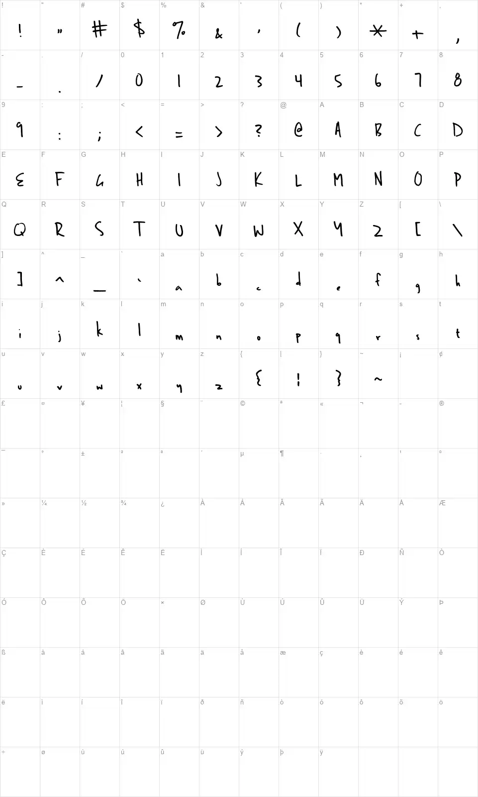 Ben Brownfont character map