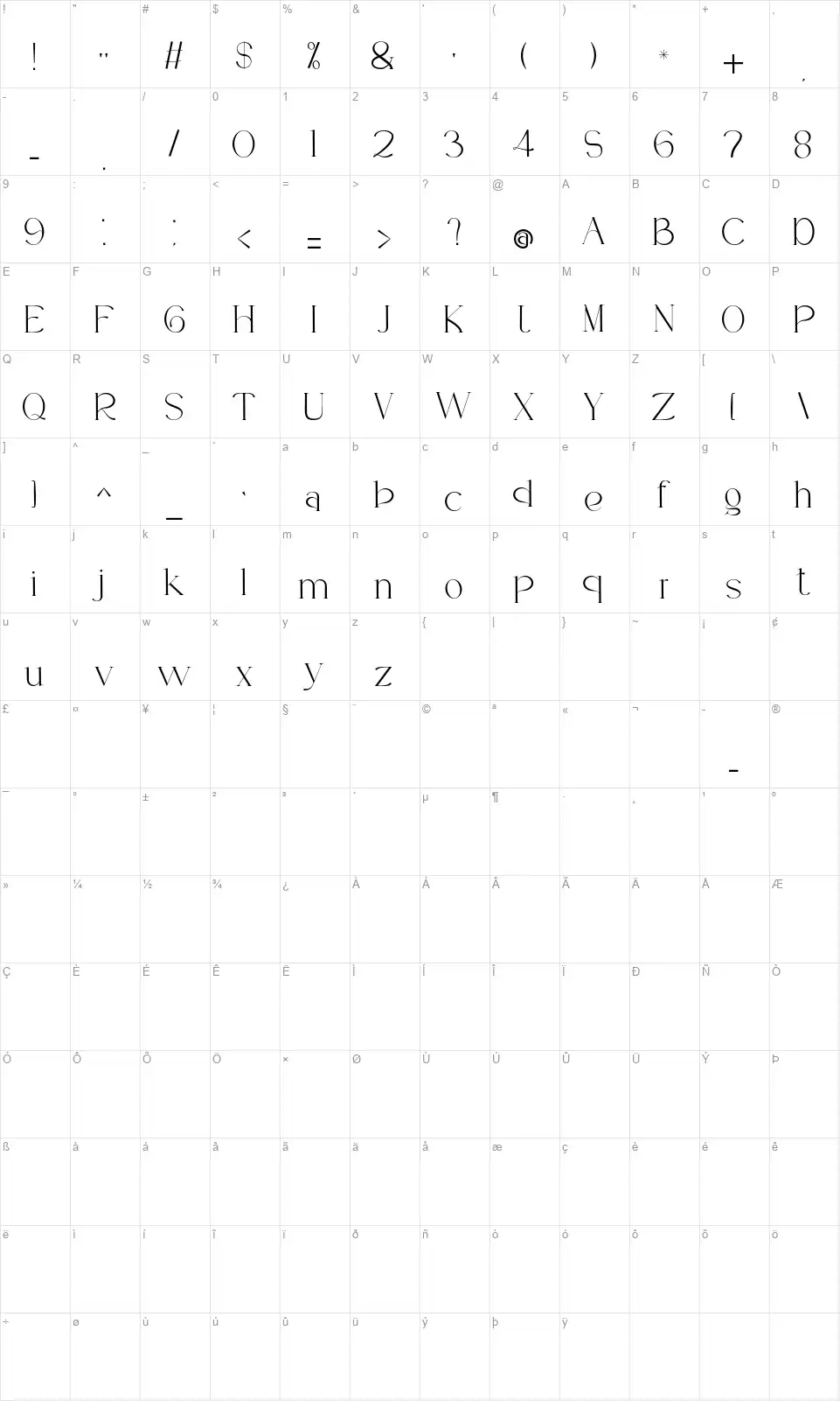 Benayafont character map
