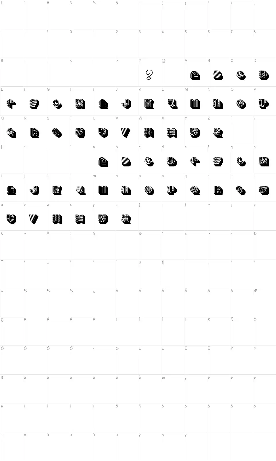 Bentofont character map