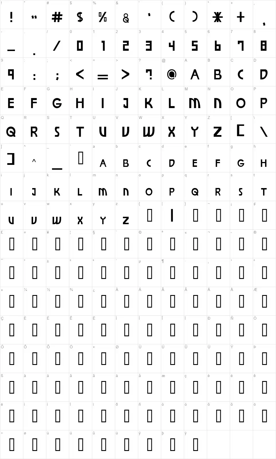 Beqofont character map
