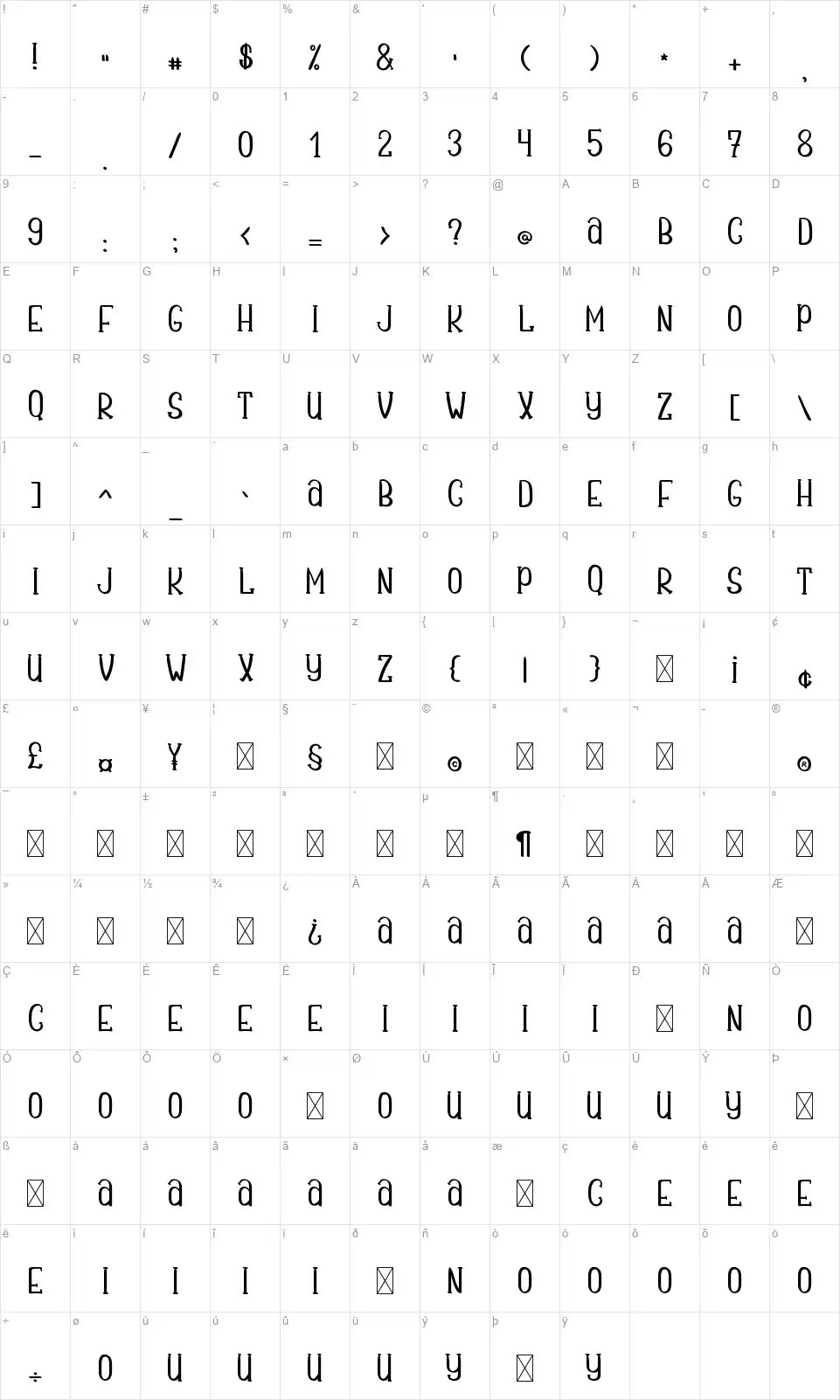 Berilafont character map