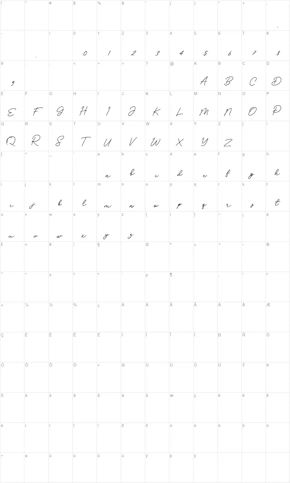 Beristanfont character map