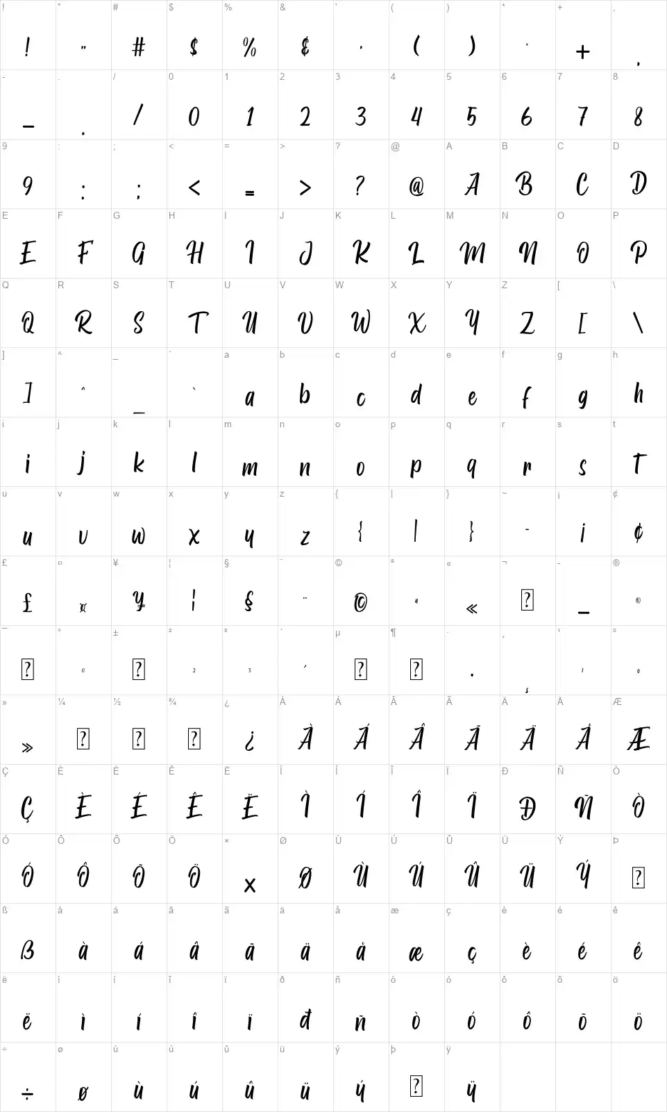 Berkah Ramadhanfont character map