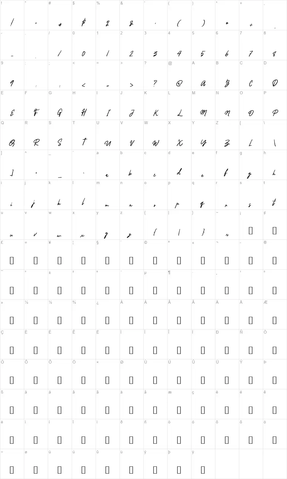Berlina Signaturefont character map