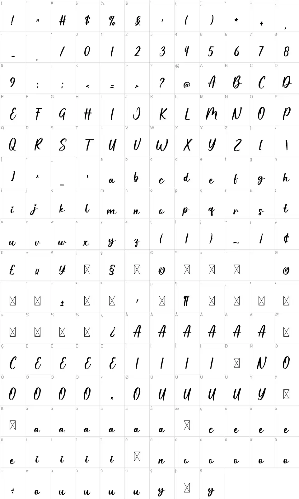 Bestiefont character map
