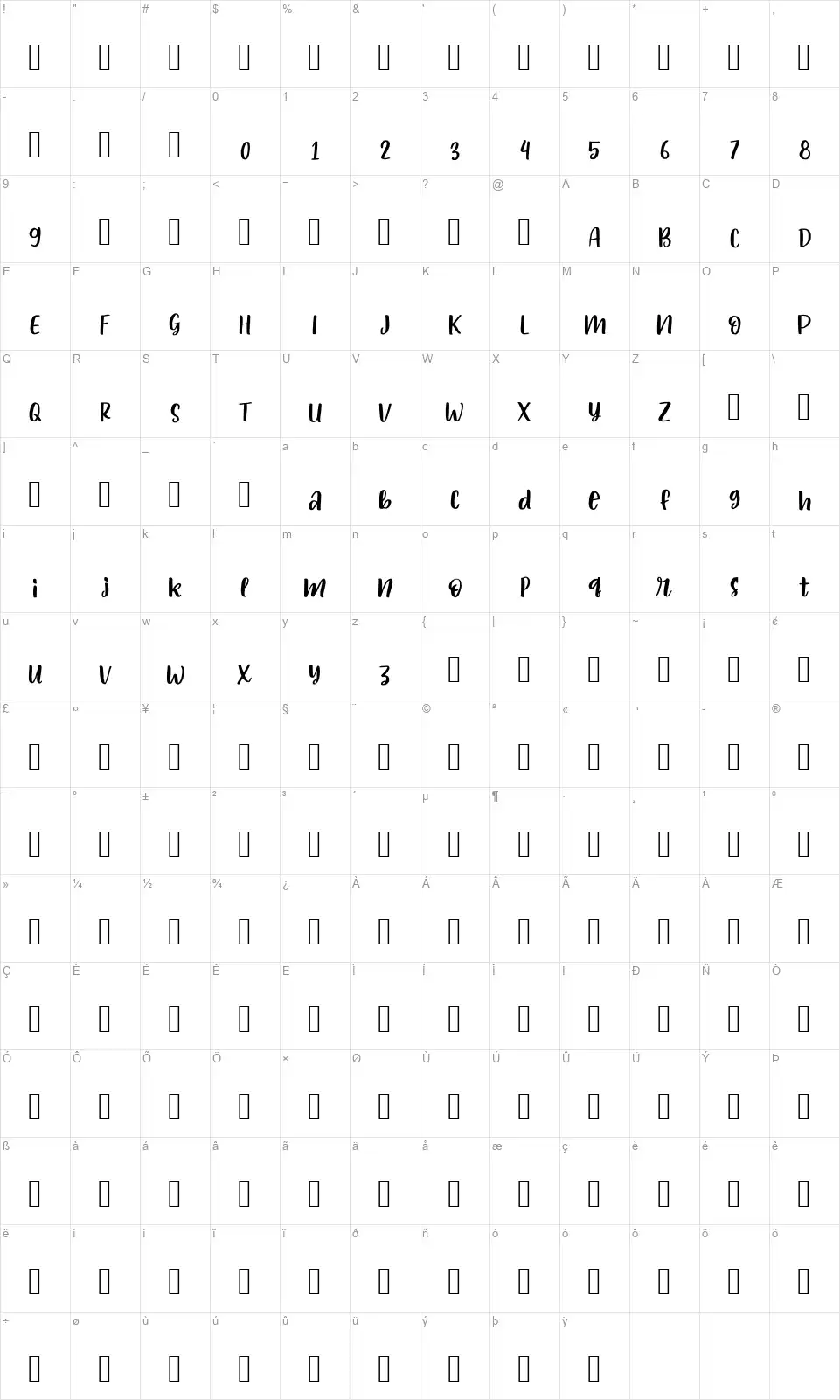 Bestloverfont character map