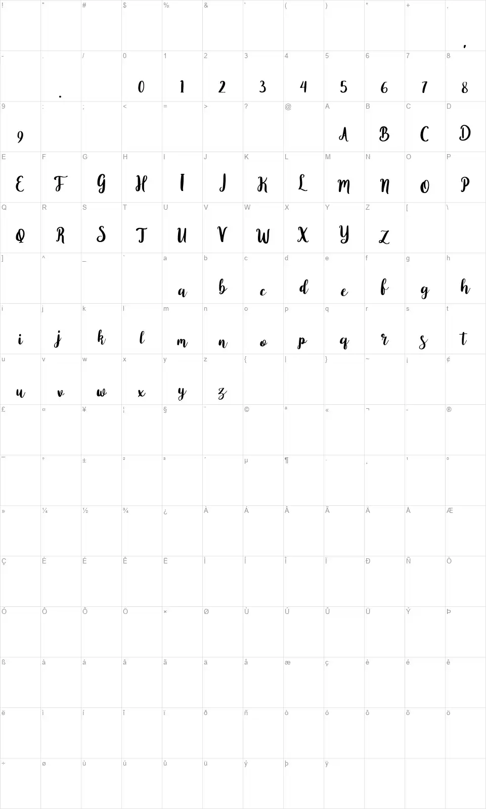 Betalisafont character map