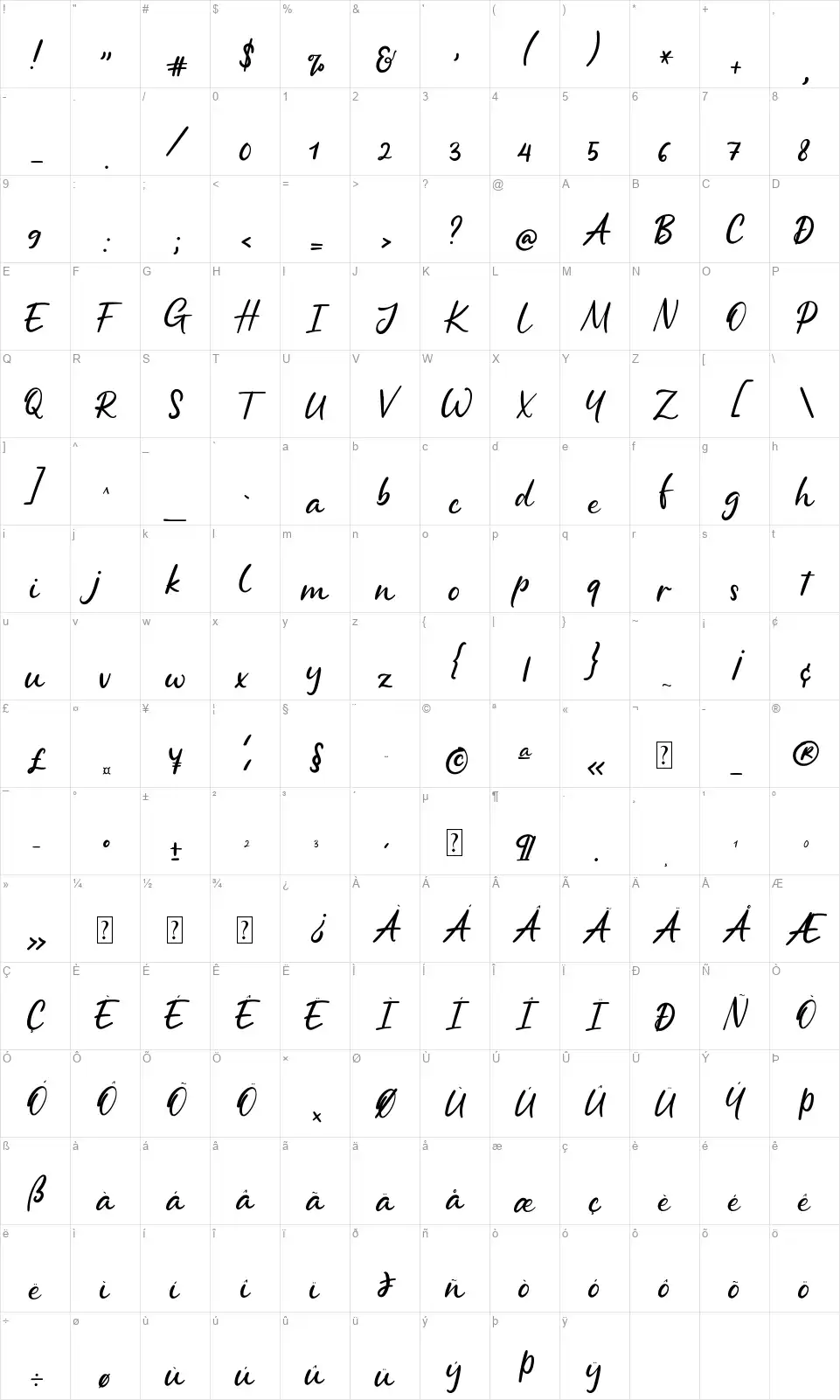 Better Tomorrowfont character map