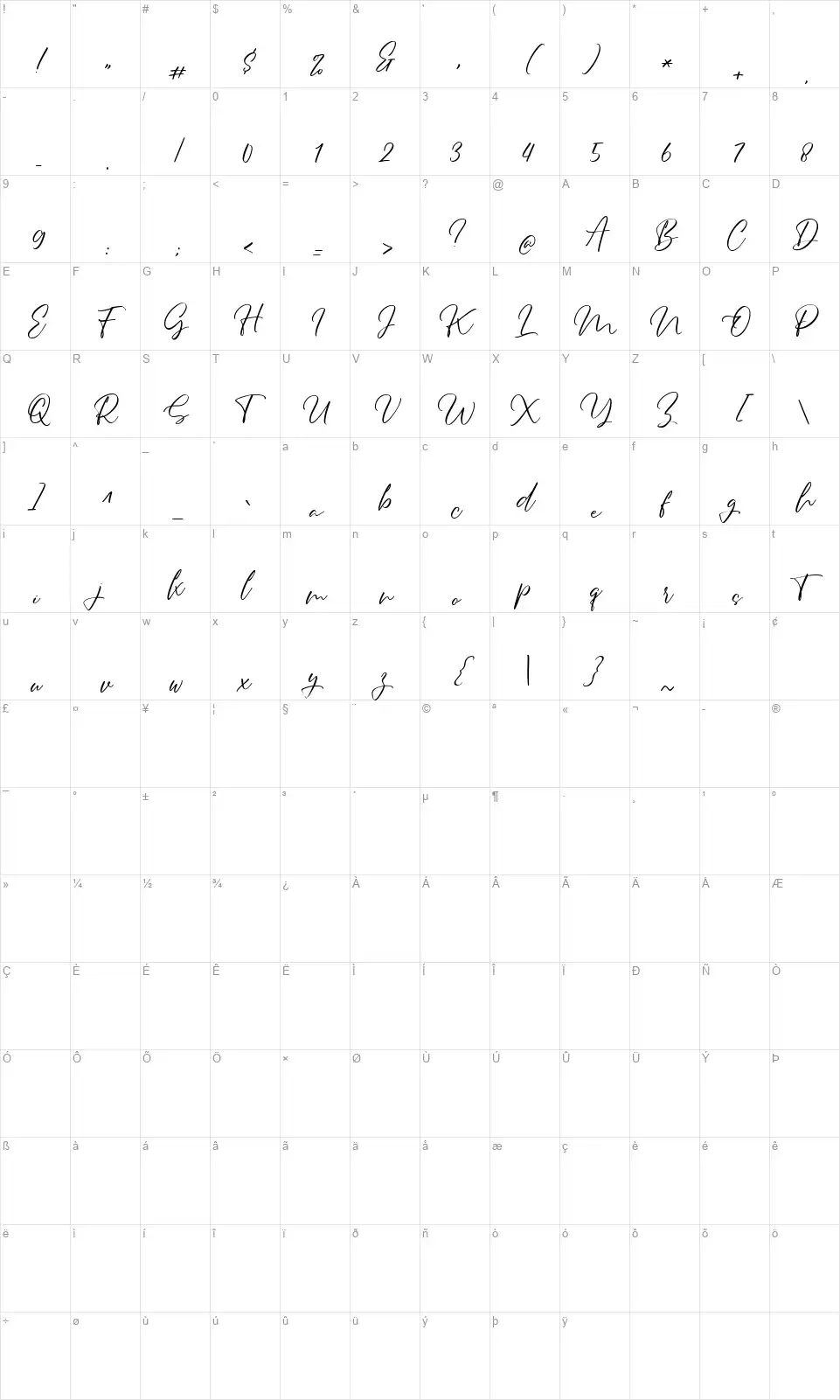 Bettynafont character map