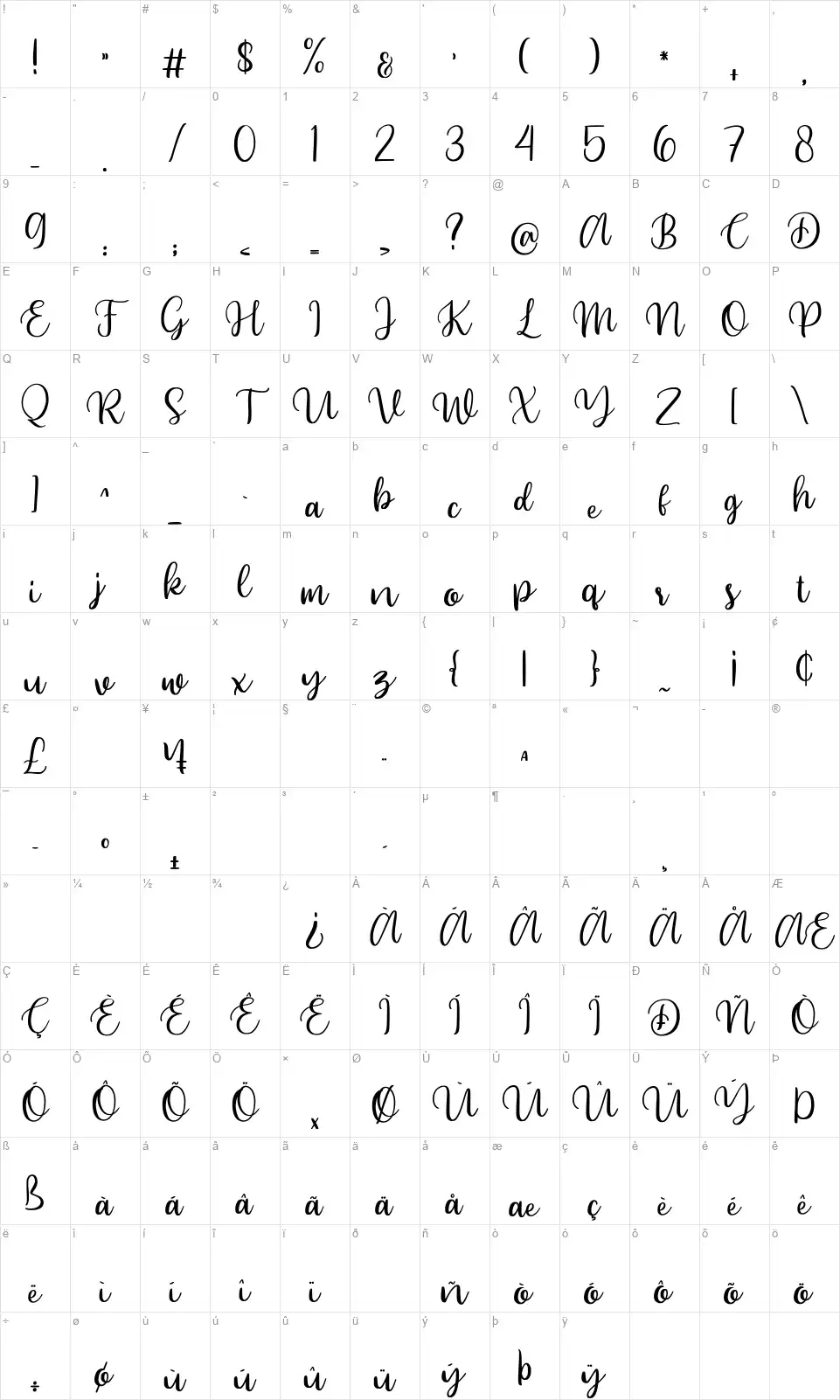 Beyoncefont character map