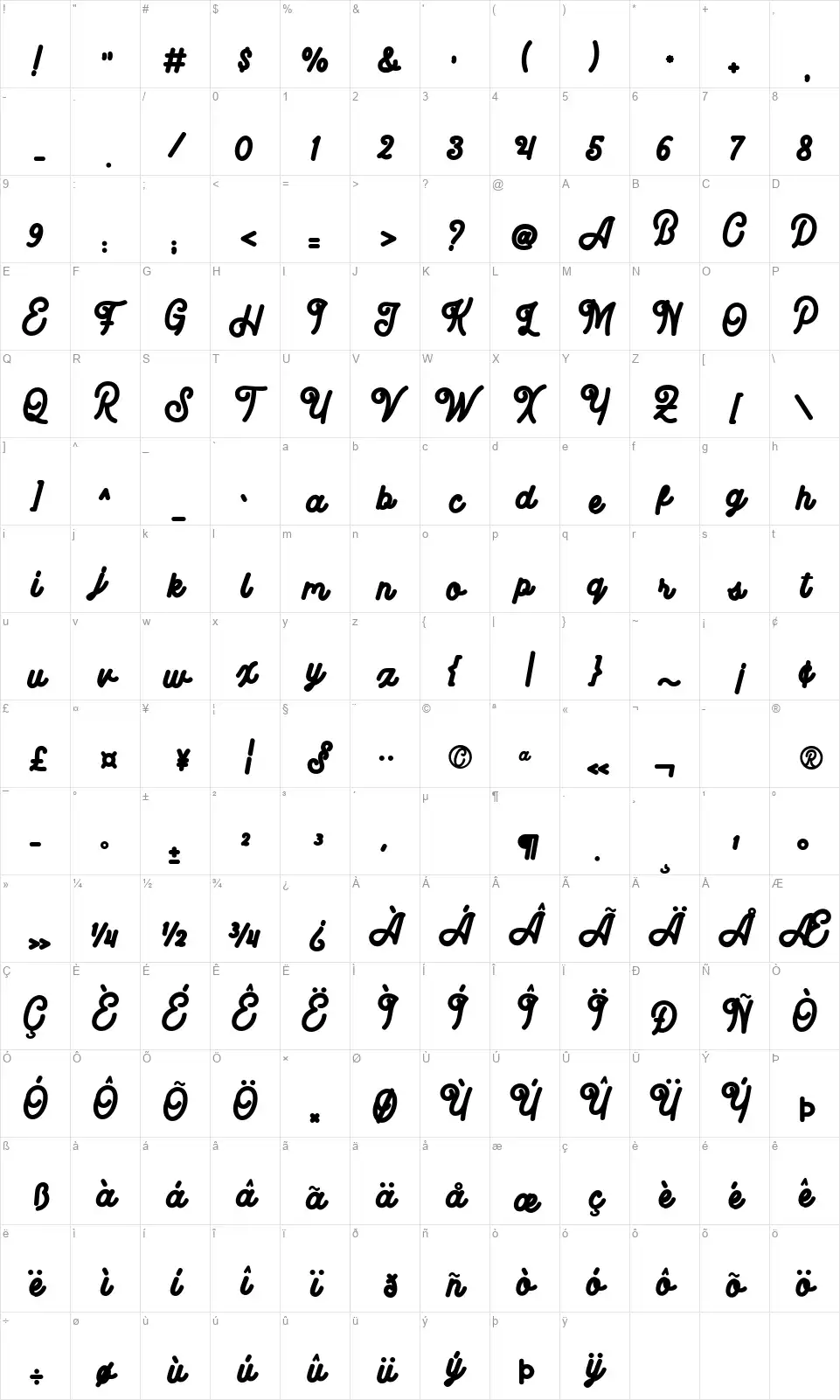 Big Browfont character map